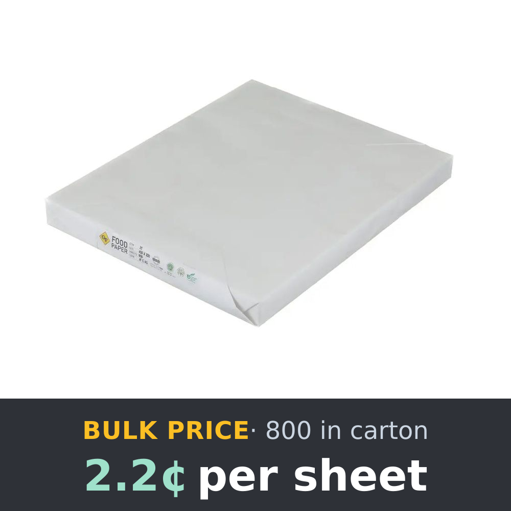 Biodegradable Packaging in Perth: A Buyer's Guide